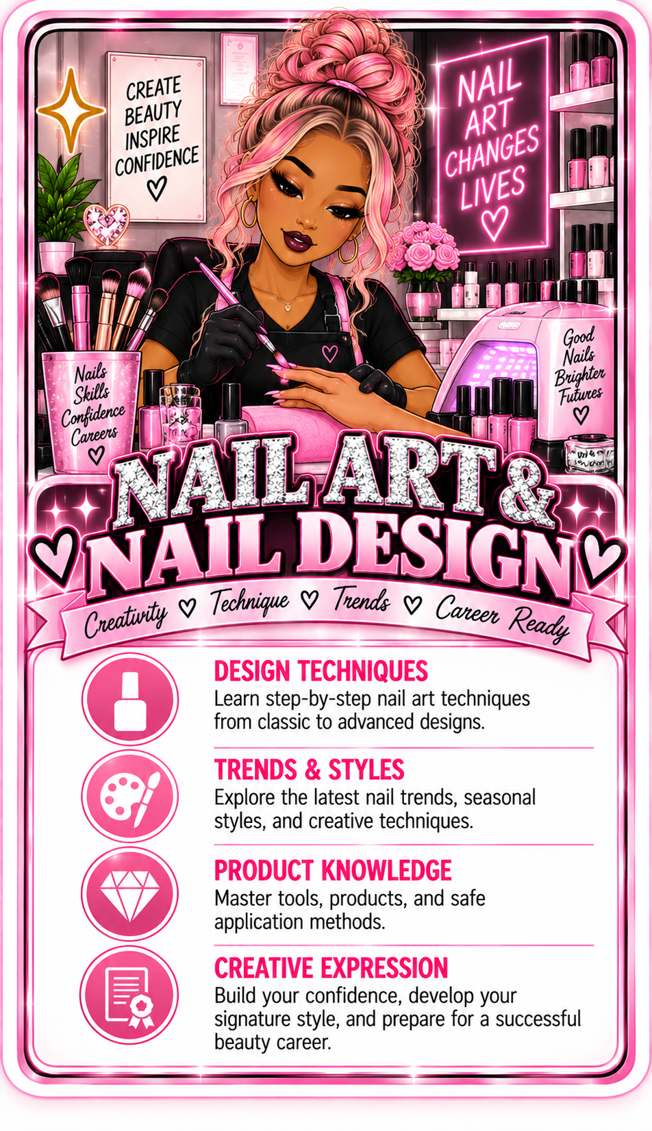 Nail art and nail design